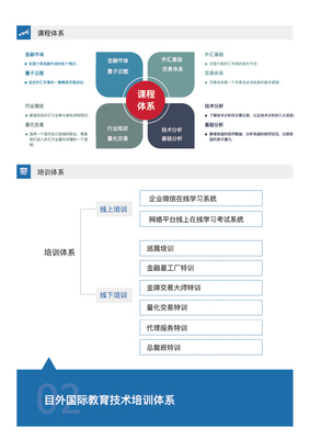當(dāng)你途經(jīng)的盛開——原創(chuàng)平面設(shè)計(jì)作品，賦予企業(yè)產(chǎn)品獨(dú)特視覺(jué)敘事